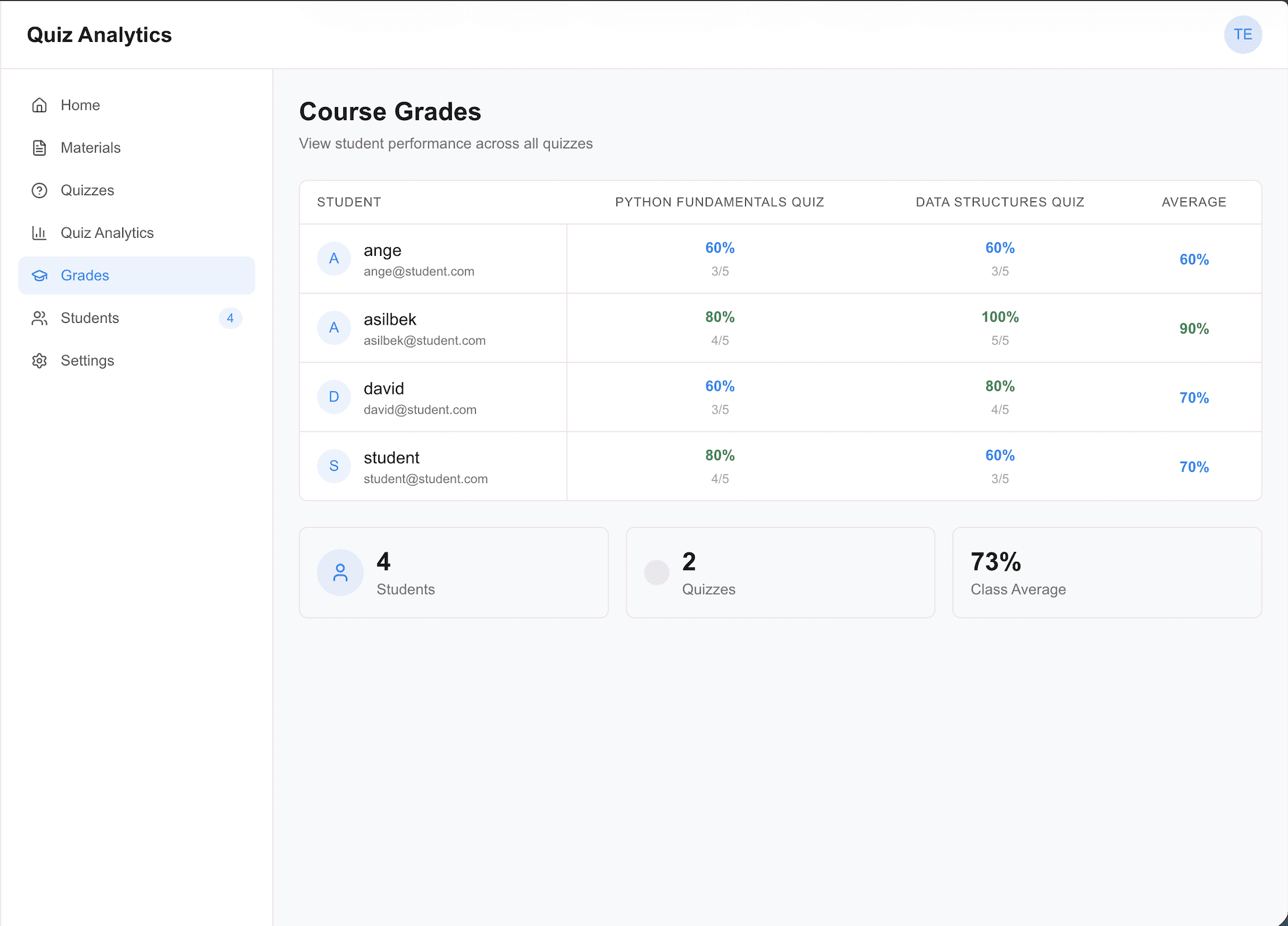 Track Progress in Real Time